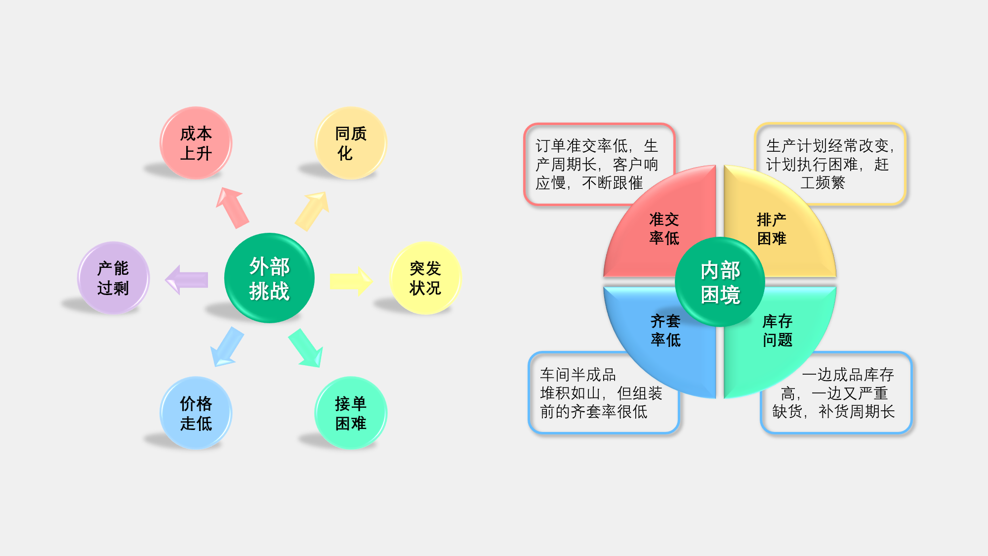 saas与erp区别 saas erp是什么 