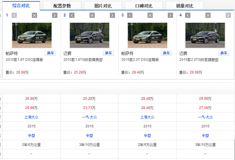 迈腾1.8t与2.0t的区别 迈腾18t与20t哪款性价比最高 