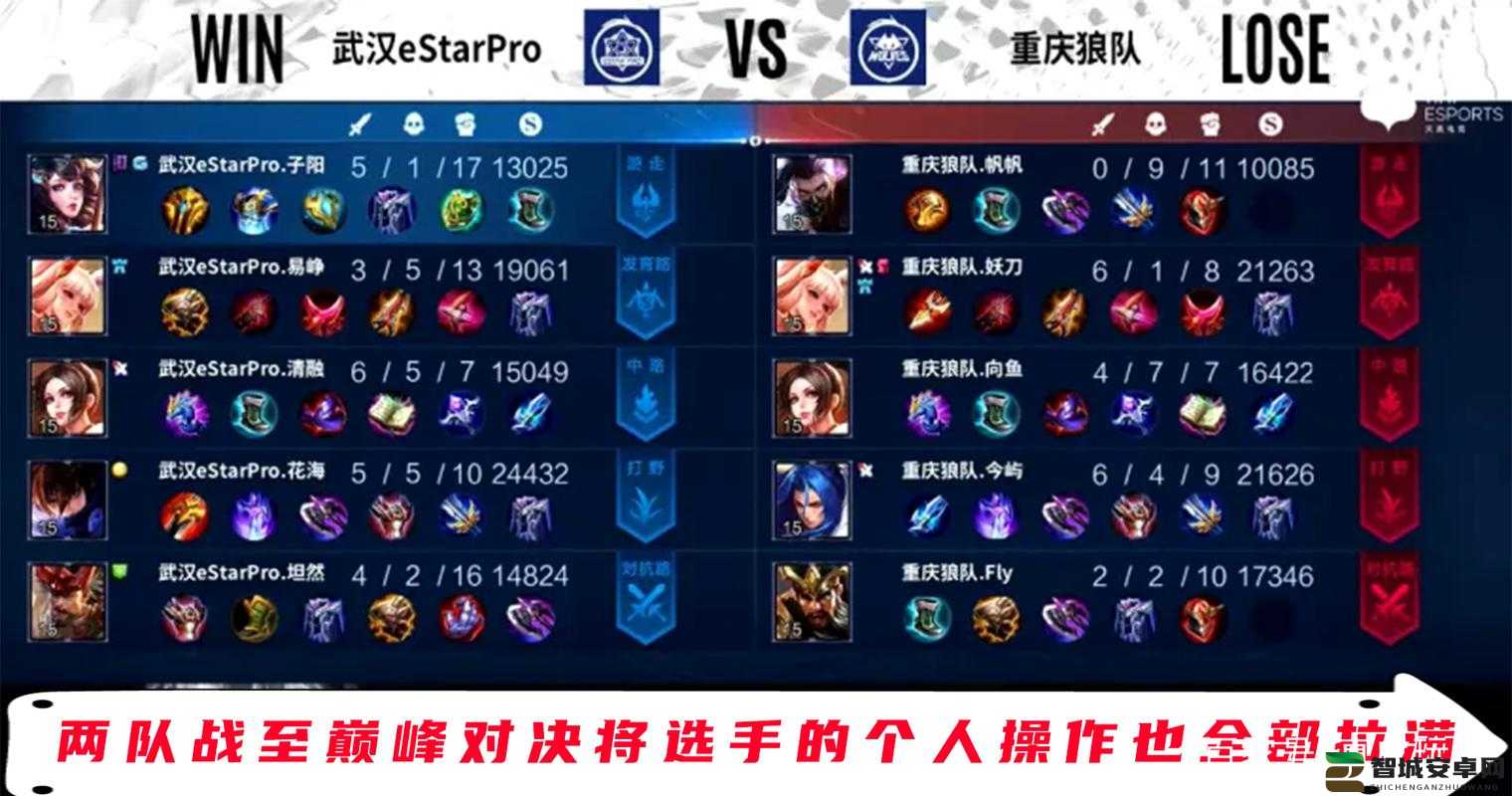紧张刺激的赛事即将上演，这场比赛将掀起一场激烈的对决的简单介绍