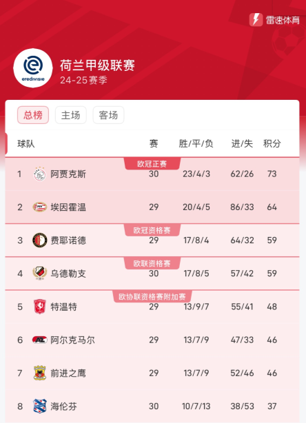 包含青海男篮再创佳绩，精彩之路依旧漫长的词条