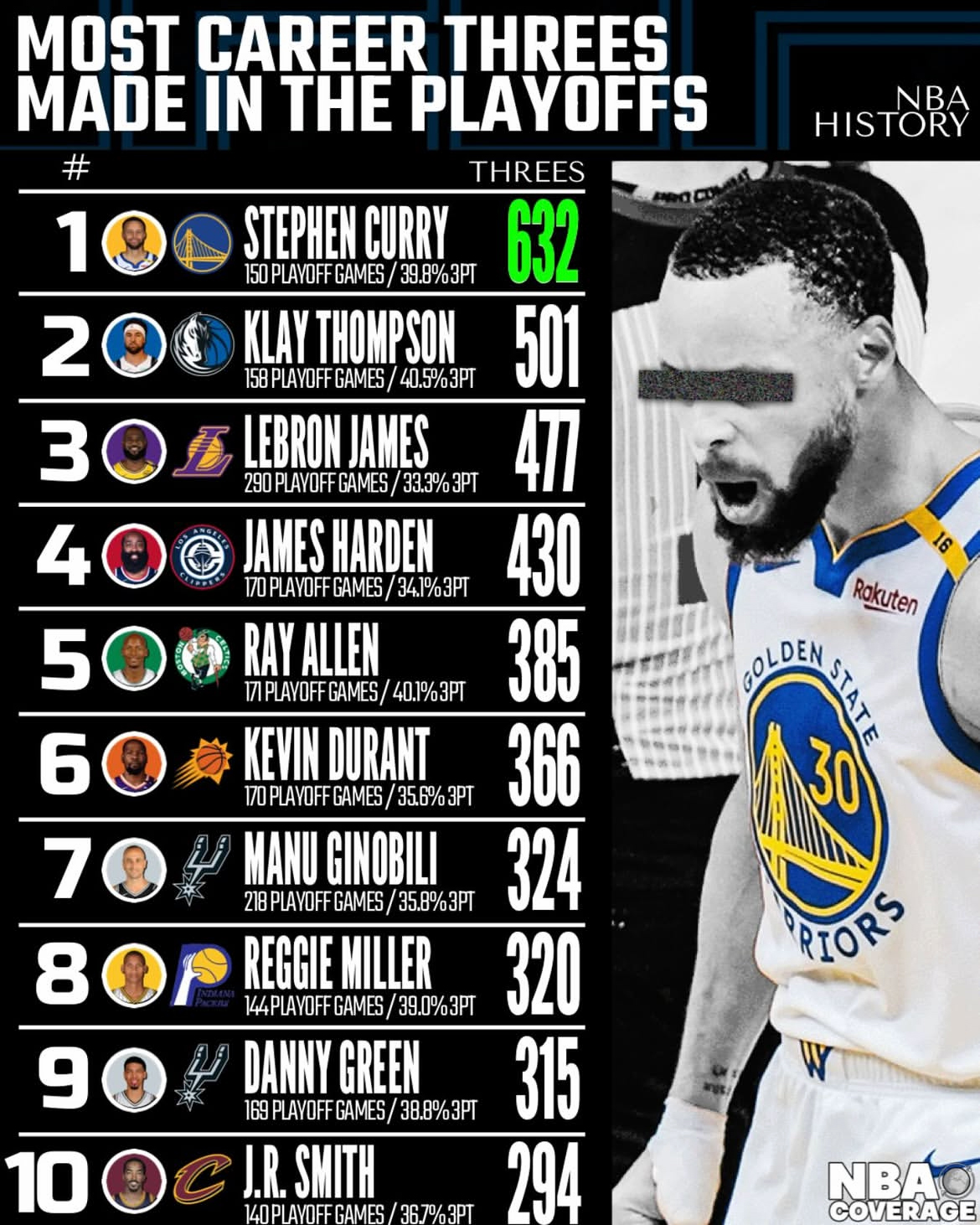 NBA季后赛倒计时全球球迷期待高潮 