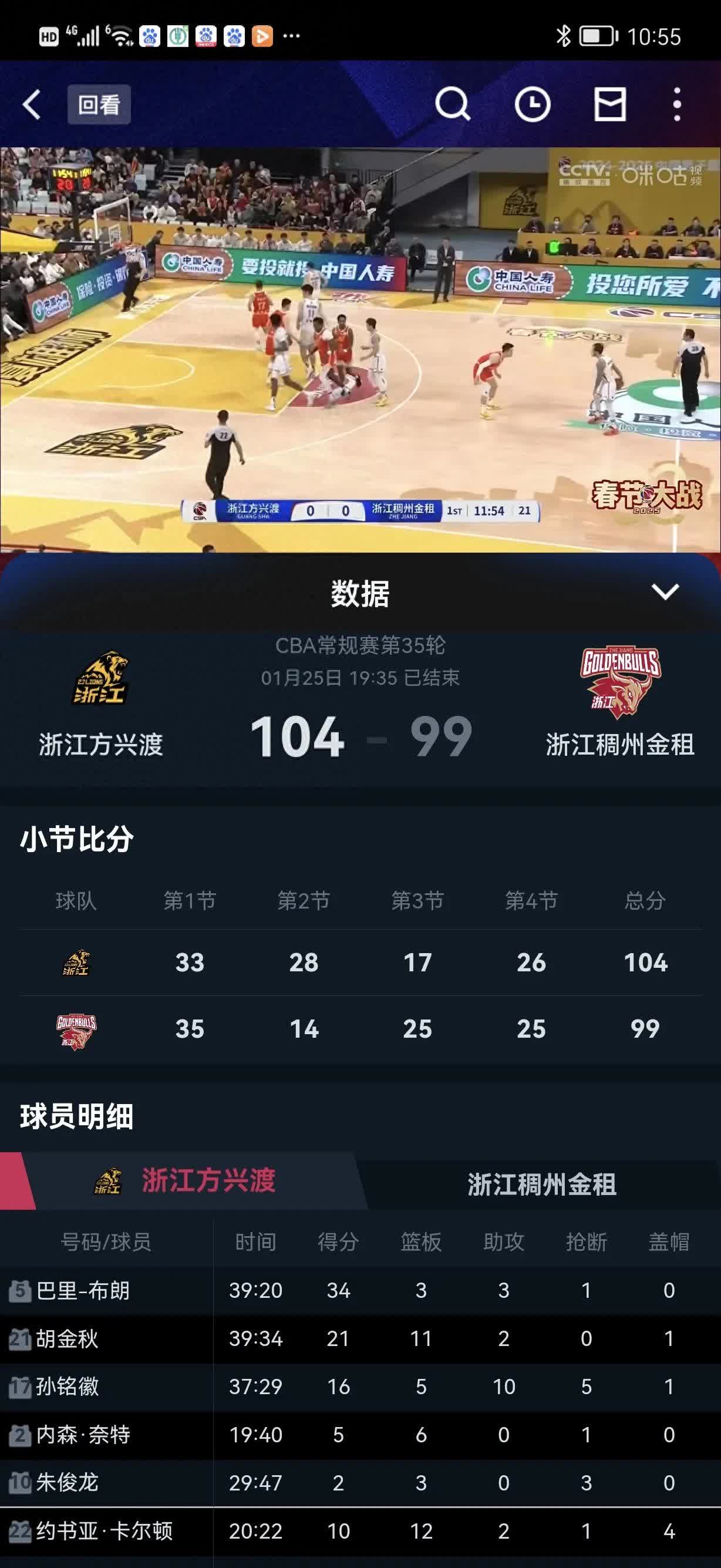 浙江稠州队运气爆棚，连胜多场提升实力 