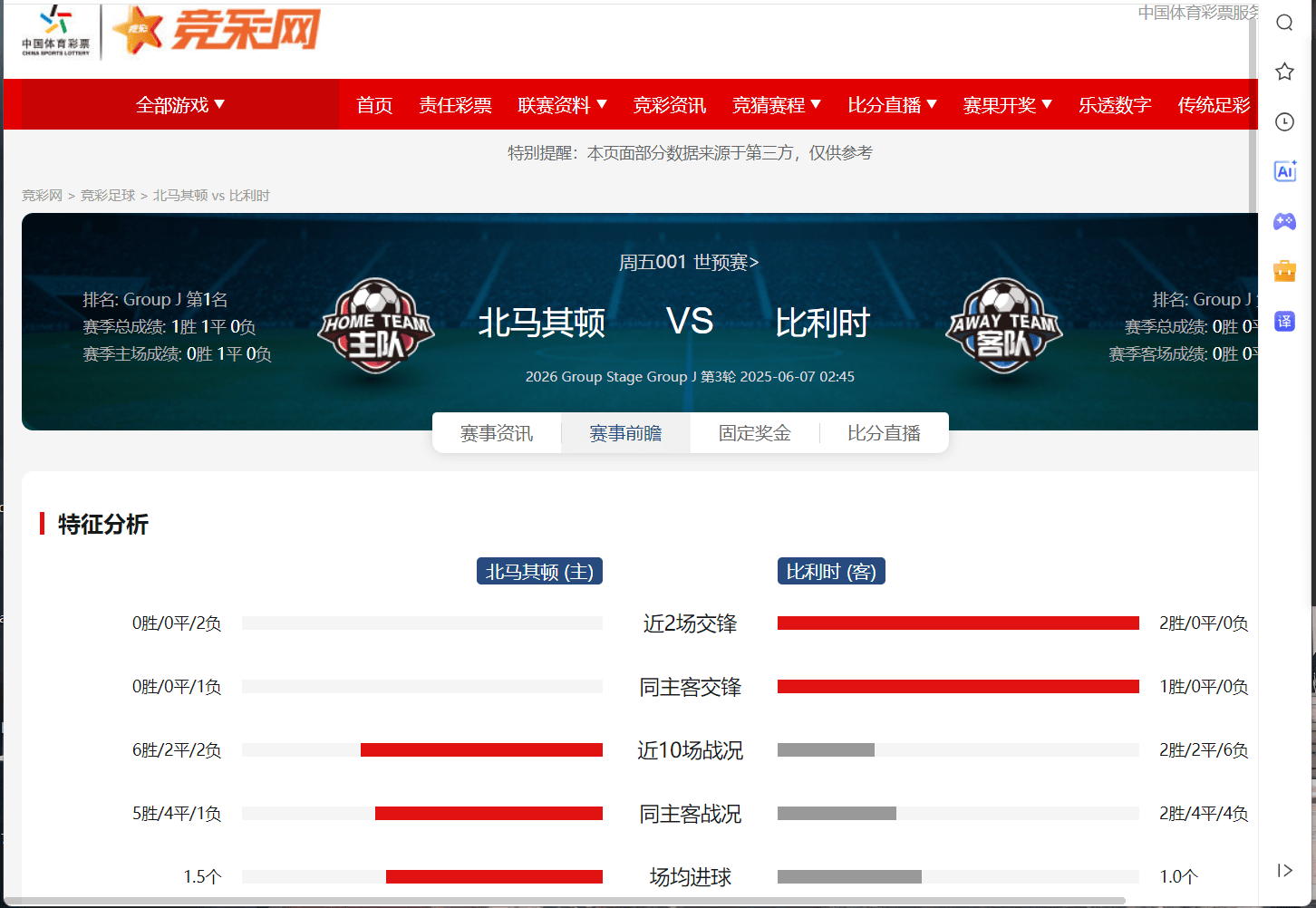 北马其顿对抗奥地利，实力交锋争夺胜者的简单介绍